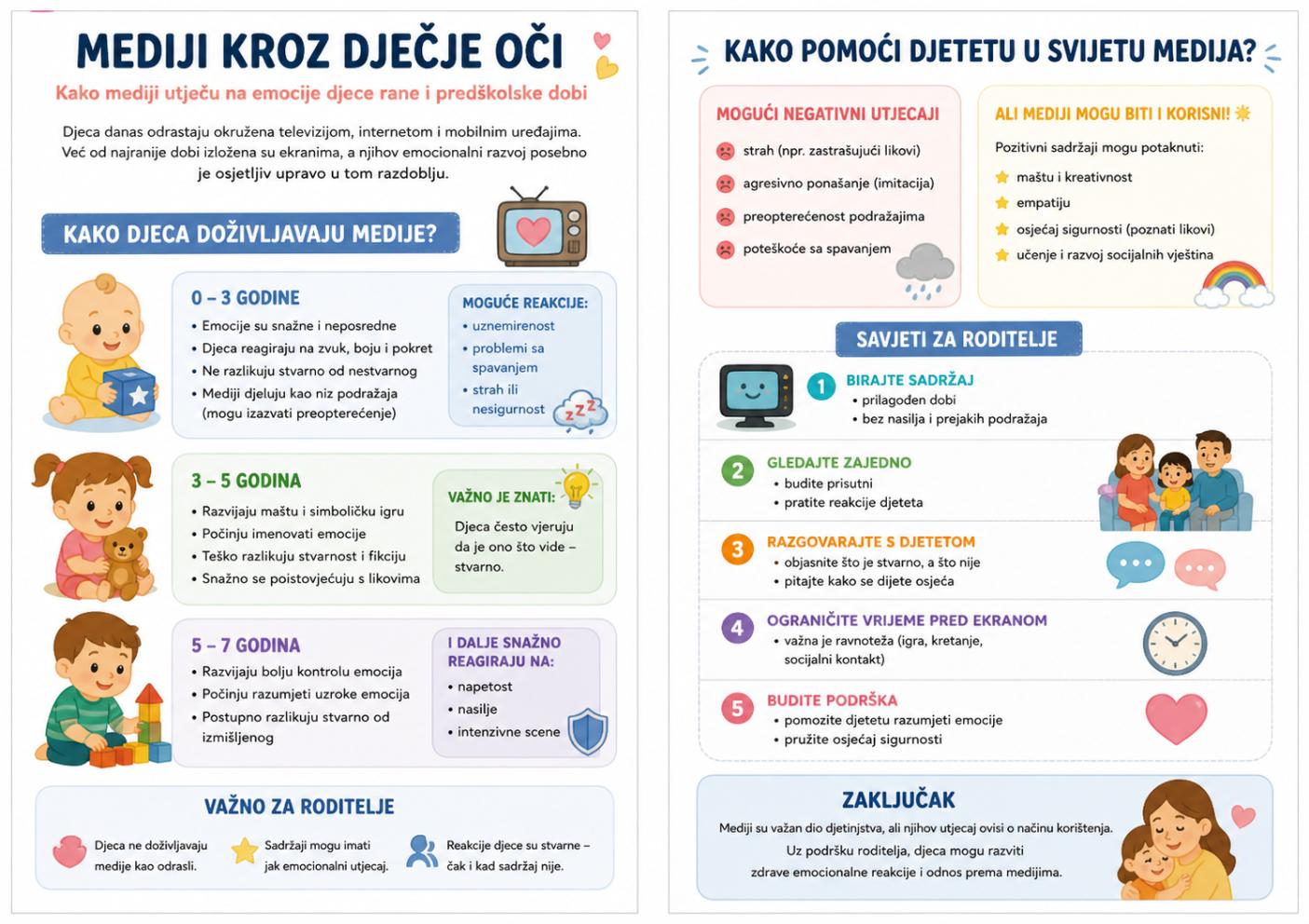 DANI MEDIJSKE PISMENOSTI U NAŠEM VRTIĆU